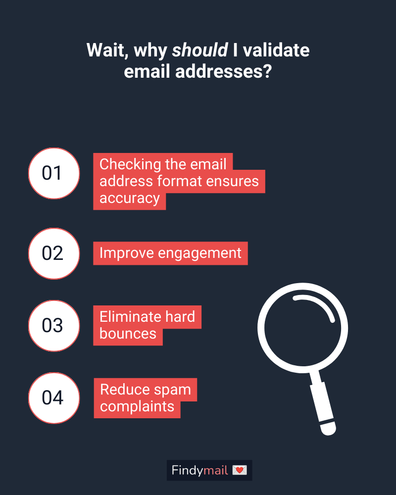 How To Check If The Email Address Format Is Valid