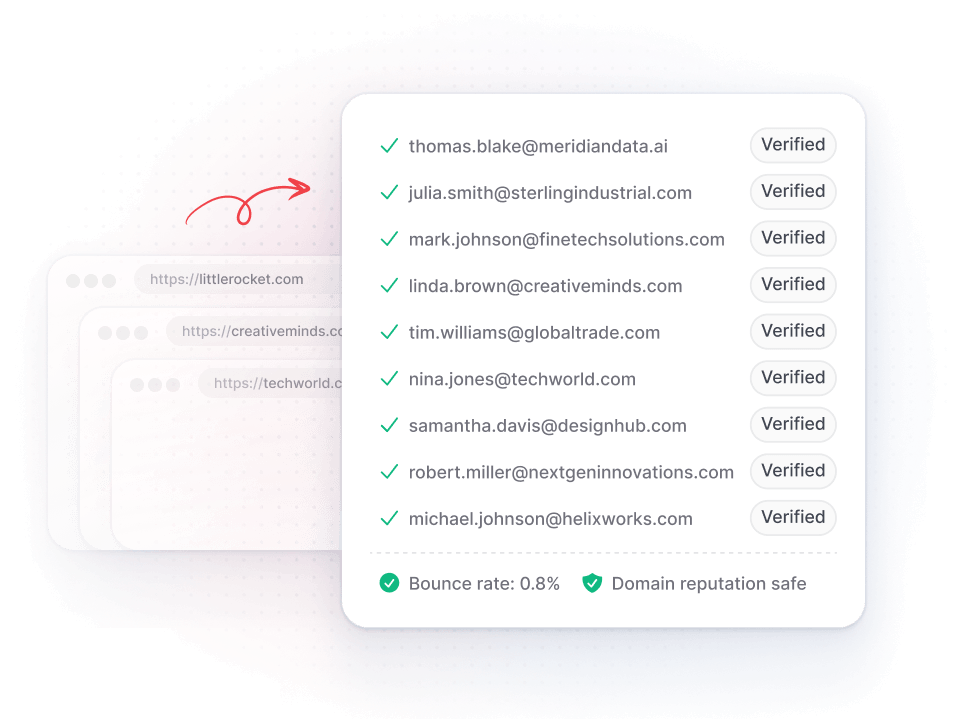 Intellimatch AI lead finder