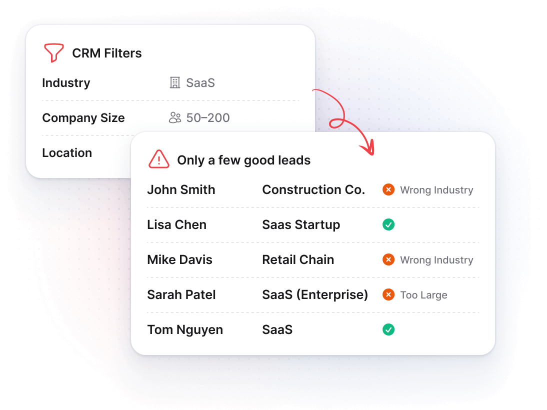 The old way of finding leads