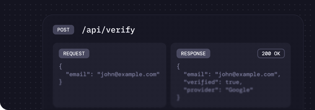 Email Verifier API endpoints